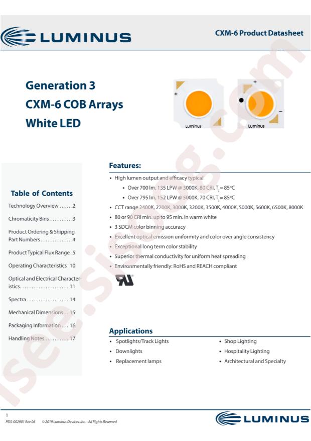 Luminus Devices CXM-6-50-80-36-AC30-F4-3