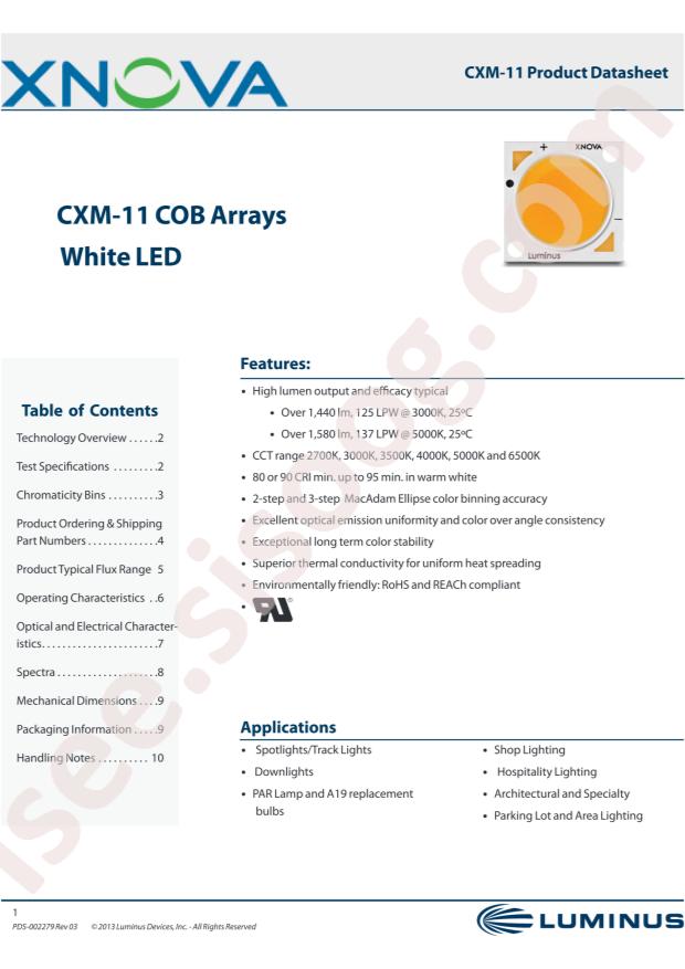 Luminus Devices CXM-11-40-90-36-AA00-F2-3