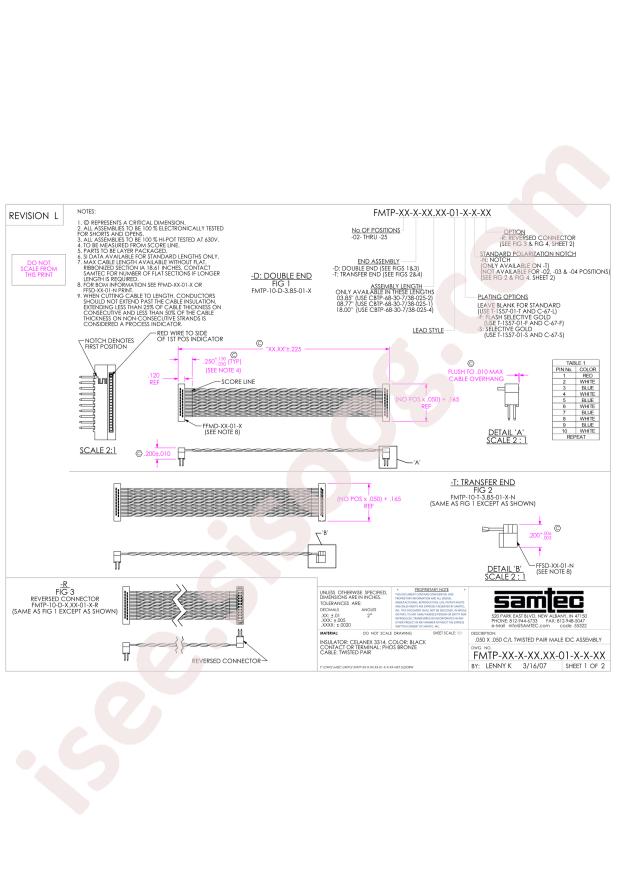 Samtec FMTP-04-D-08.77-01-S