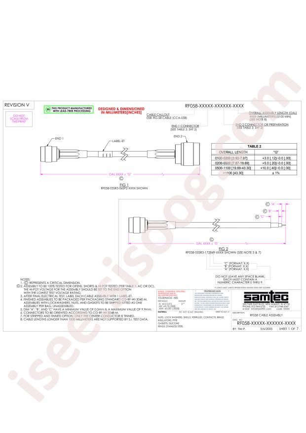 Samtec RF058-06SP3-SING-0900
