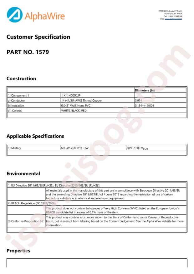 Alpha Wire 1579 WH005