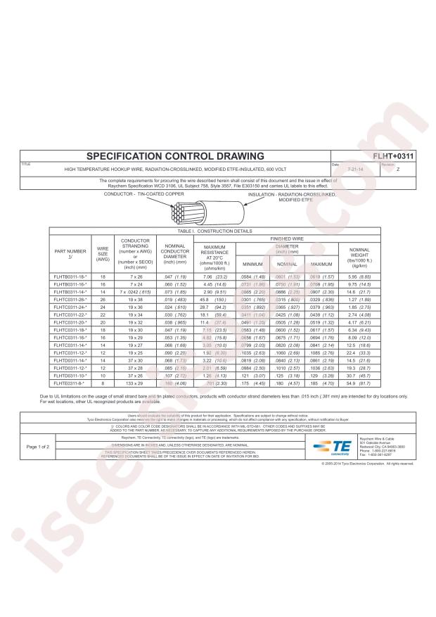 TE Connectivity FLHTC0311-20-0