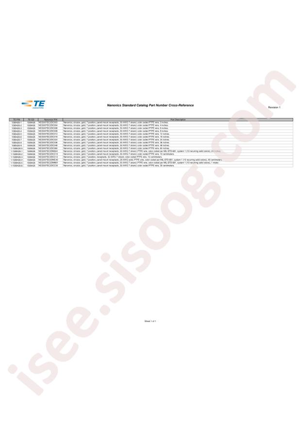 TE Connectivity NCG007SC2DC024