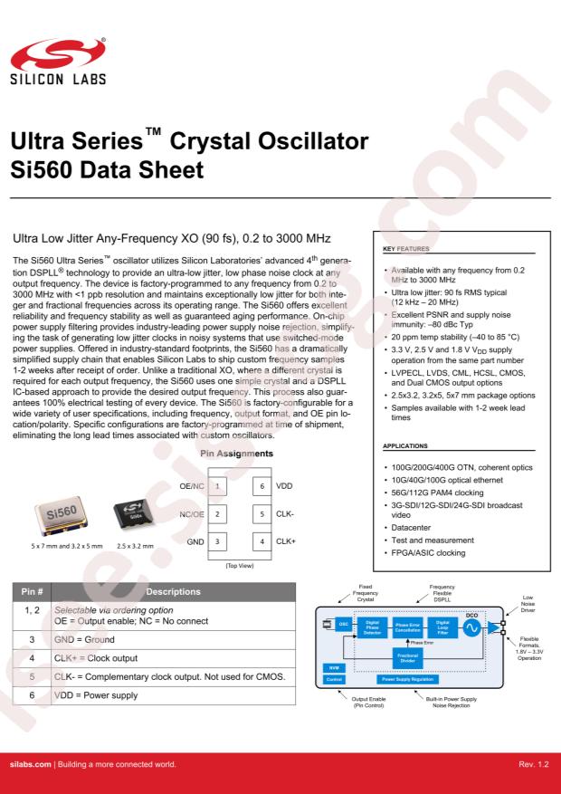 SILICON LABS 560BAA150M000BBGR