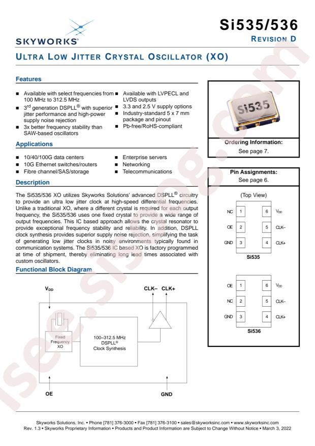 SILICON LABS 536BB000305DGR