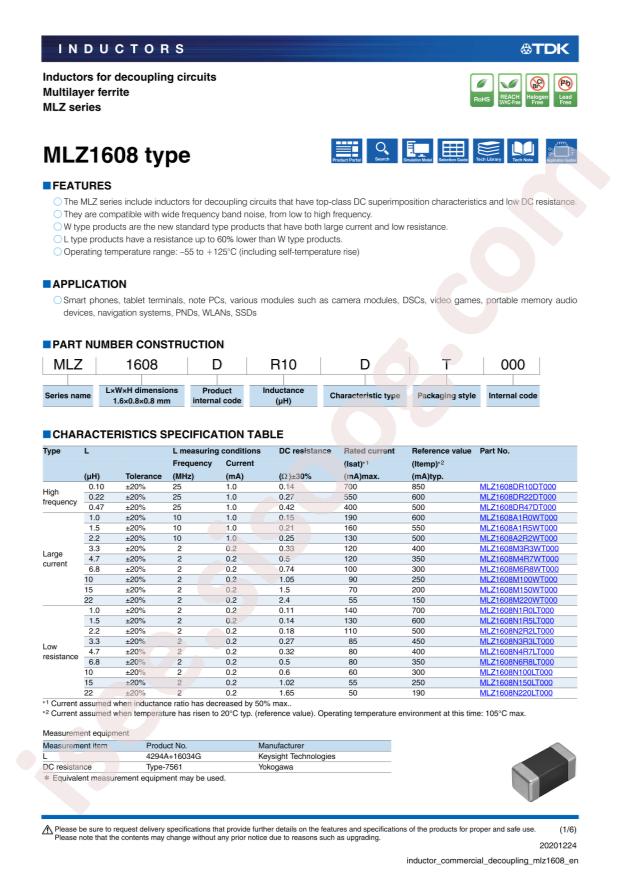 TDK MLZ1608A2R2MT000