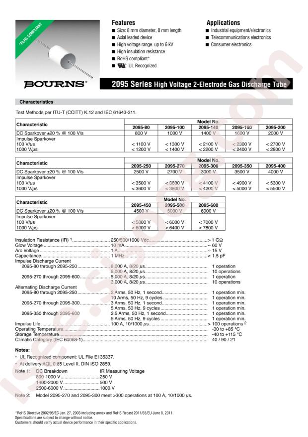BOURNS 2095-160-BT1LF