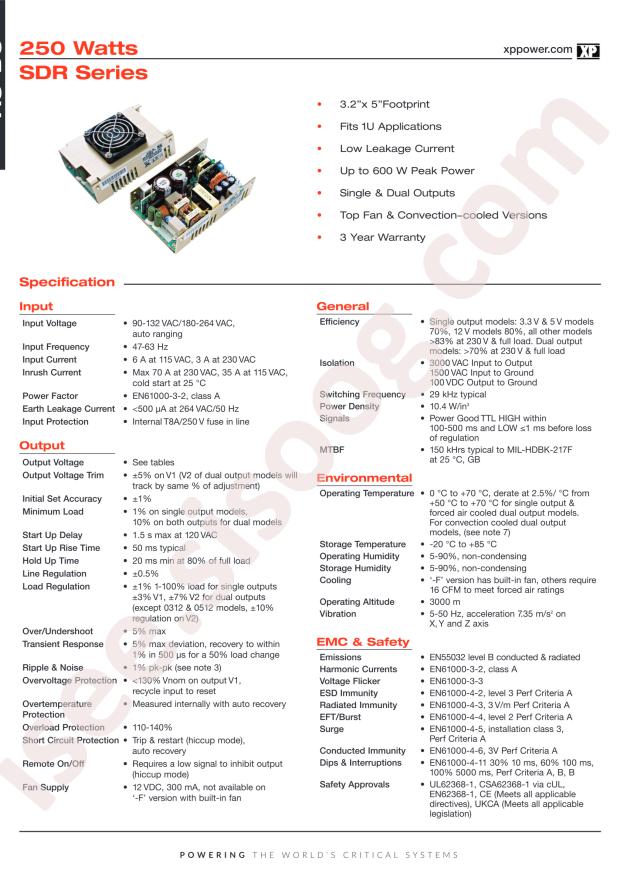 XP Power SDR250AS15