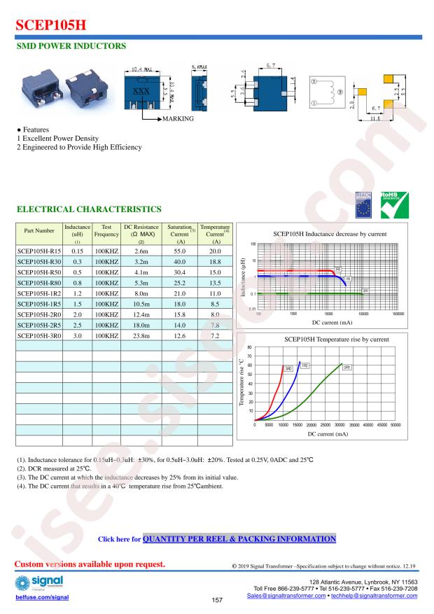 Bel Fuse SCEP105H-R30