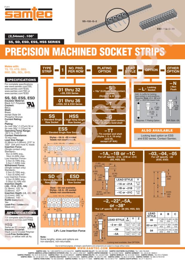Samtec SD-117-TT-2