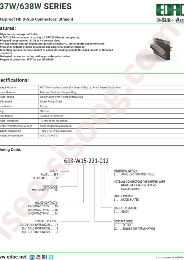 EDAC 638-W44-222-012