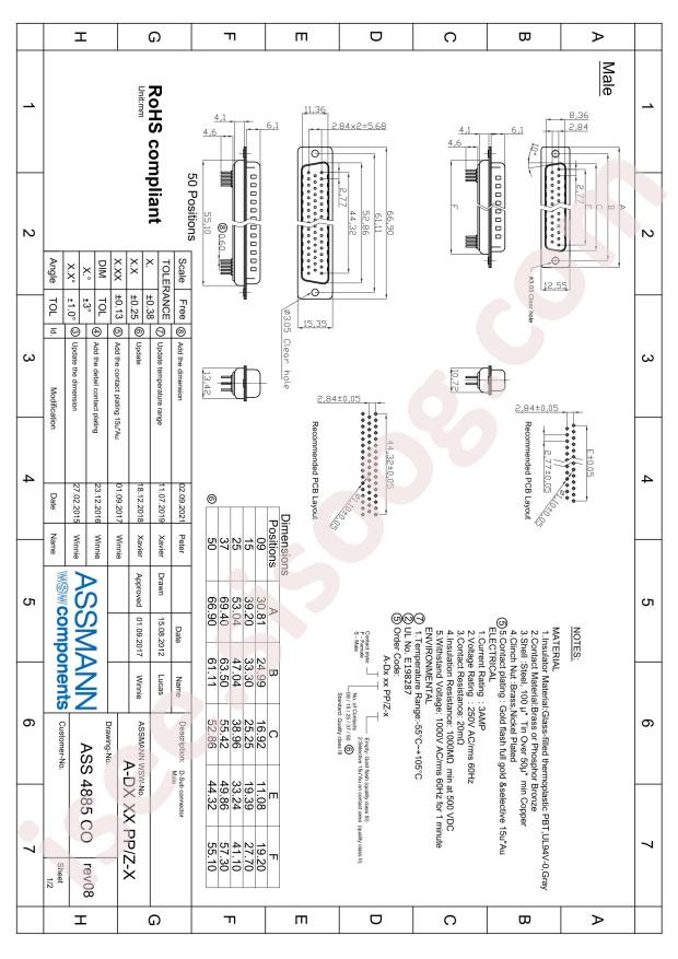 Assmann WSW Components A-DS 25 PP/Z