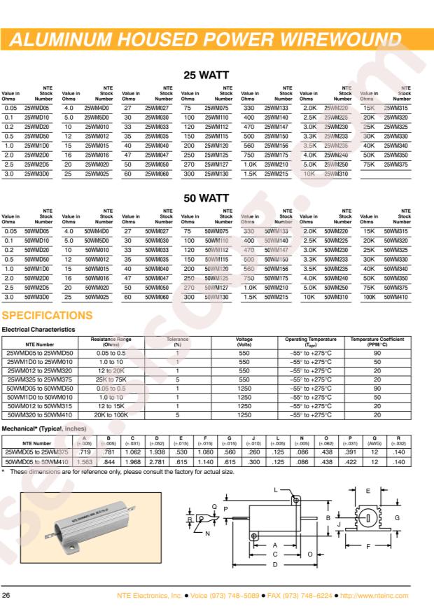 NTE Electronics 50WM040