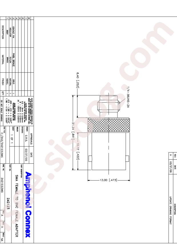 Amphenol 242123
