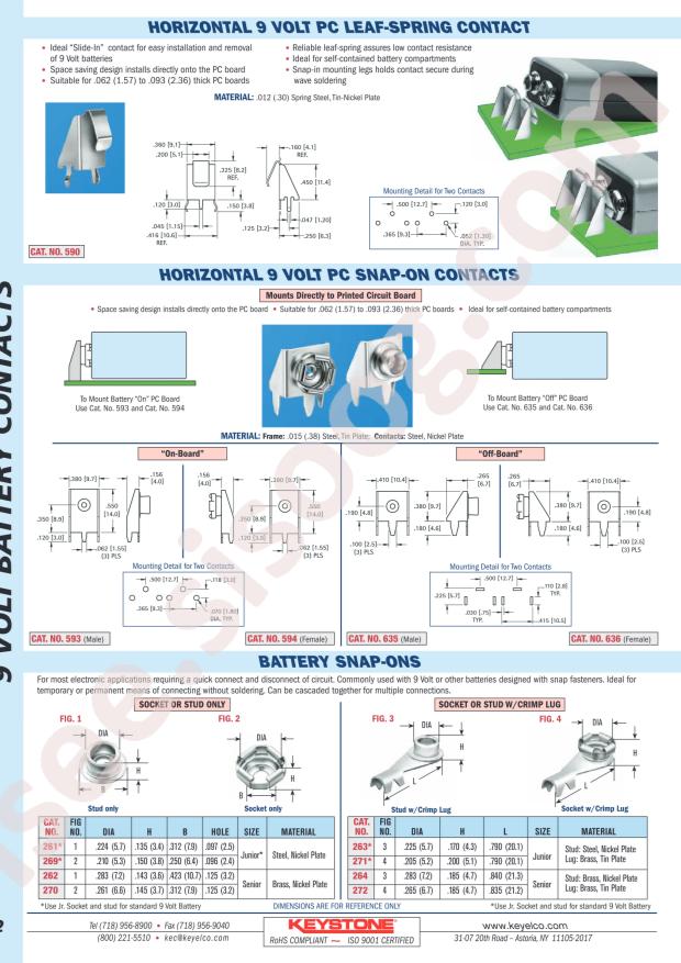 Keystone 272