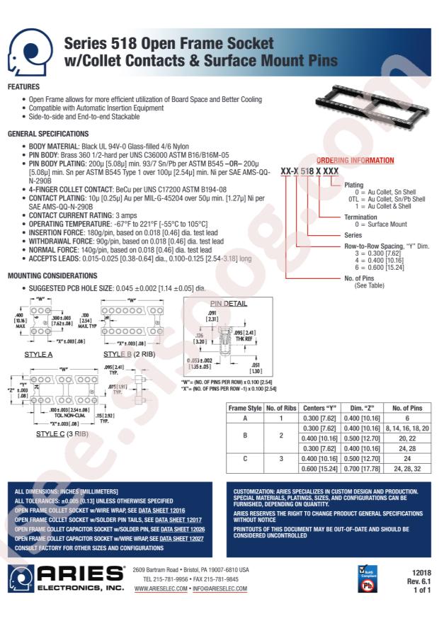 Aries Electronics, Inc. 22-4518-00
