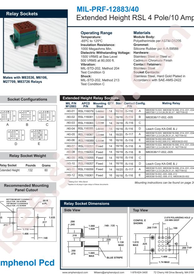 Amphenol RSE116663