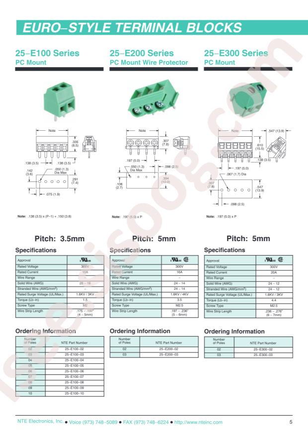 NTE Electronics 25-E1600-03