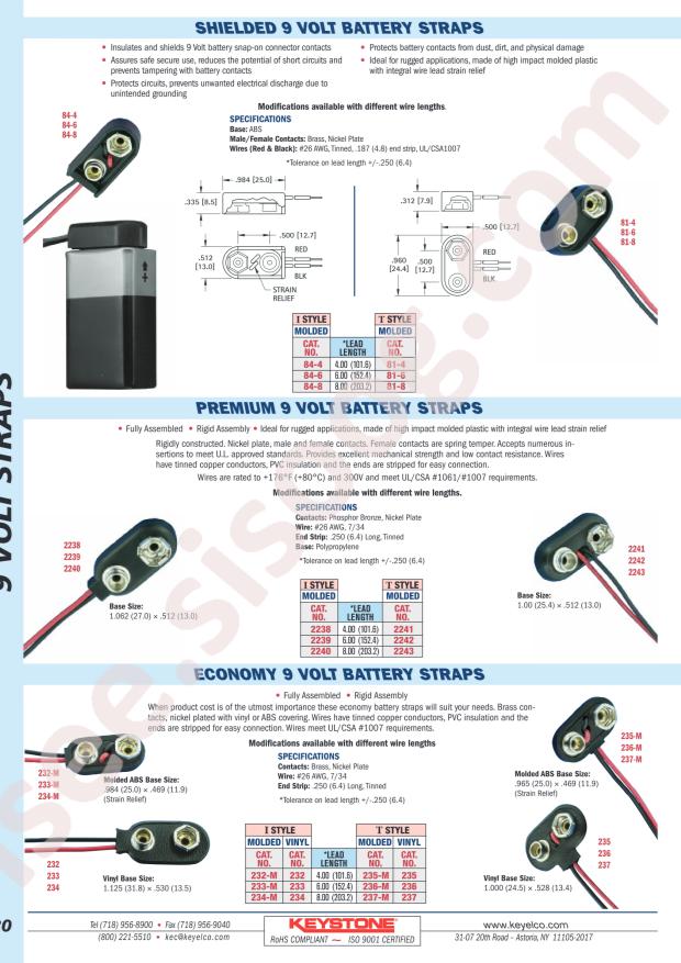 Keystone 232-M