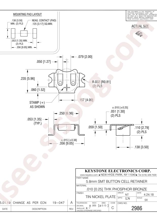 Keystone 2986
