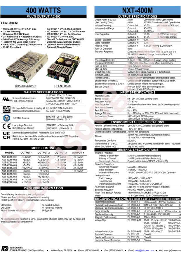 Integrated Power Designs 101186204CHCO