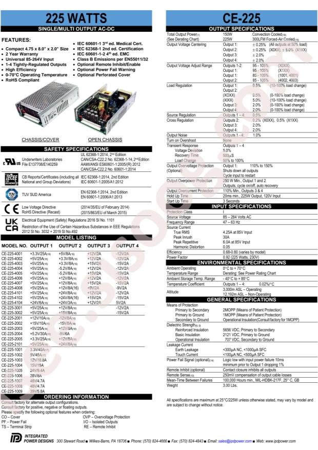Integrated Power Designs 1011605