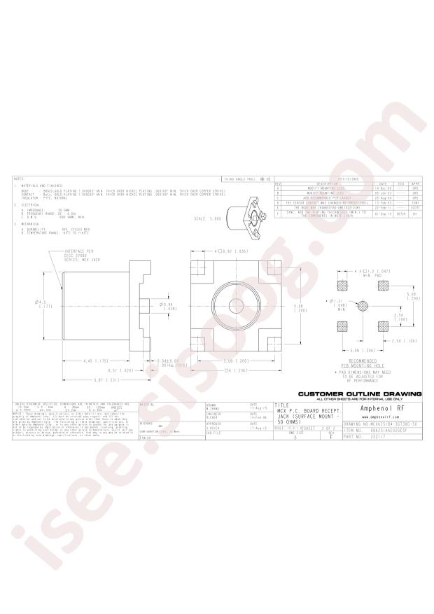Amphenol 252117