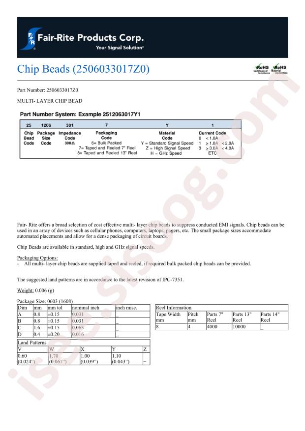 Fair-Rite 2506033017Z0