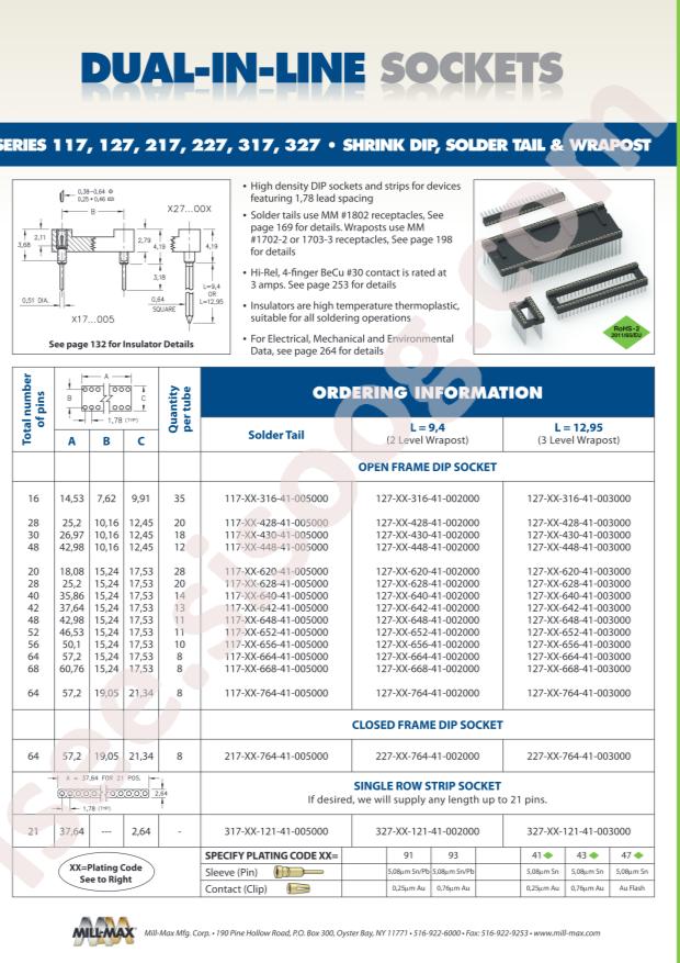 Mill-Max Mfg. Corp. 127-91-648-41-002000
