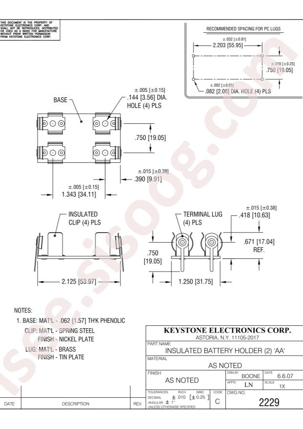 Keystone 2229