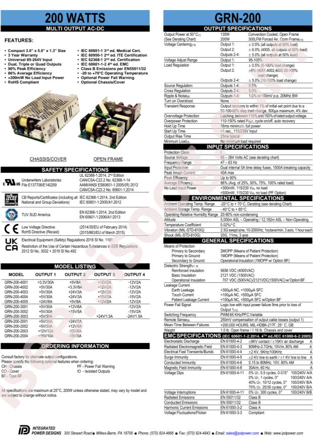 Integrated Power Designs 1011502CHCO