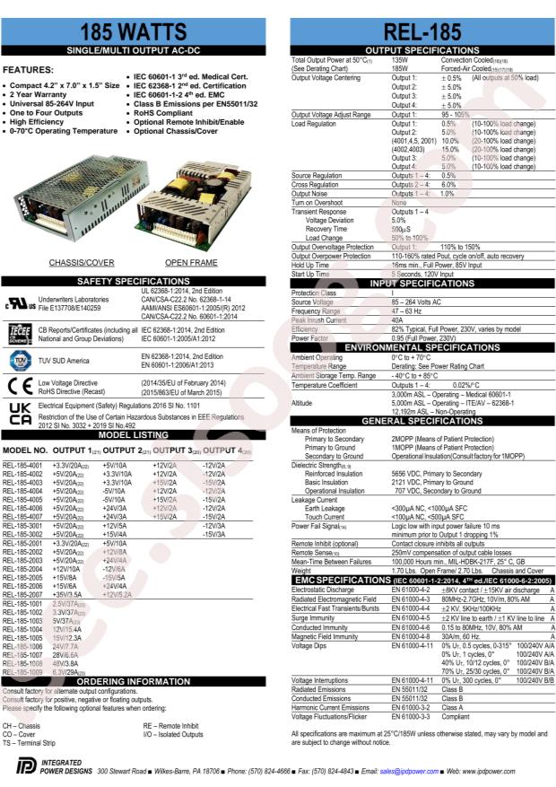 Integrated Power Designs 1010822CHCO