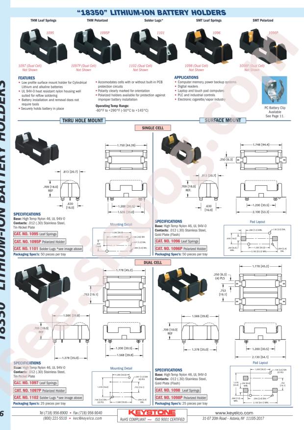 Keystone 1096P