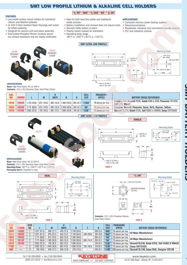 Keystone 1024TR