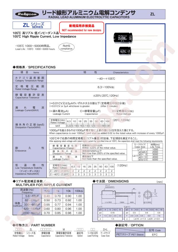Rubycon 50ZL820MEFCG412.5X35