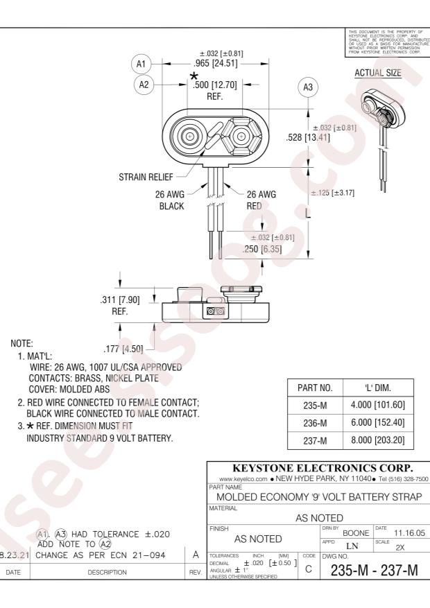 Keystone 236-M