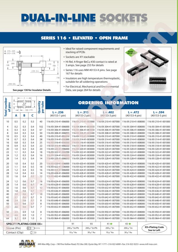Mill-Max Mfg. Corp. 116-43-624-41-003000