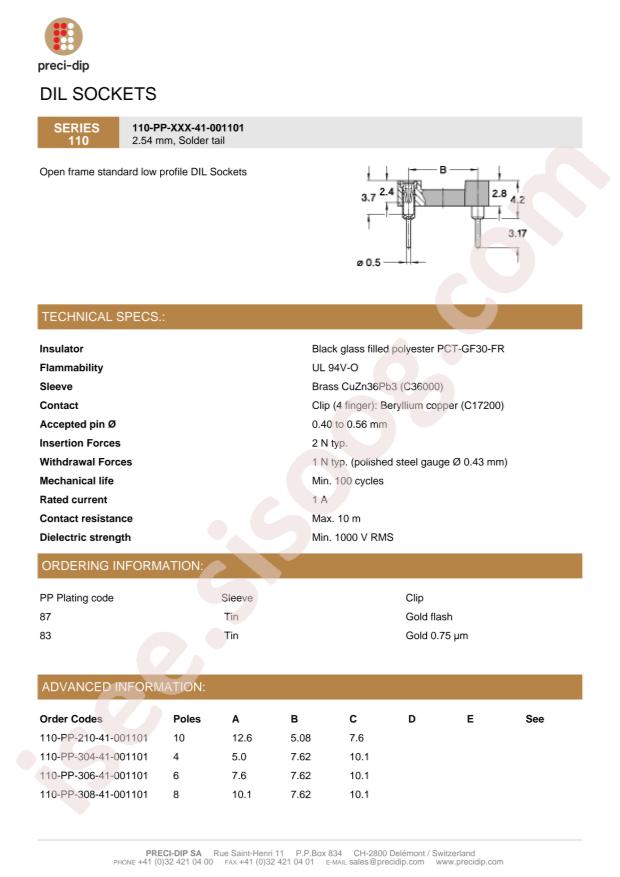 Preci-Dip 110-83-950-41-001101