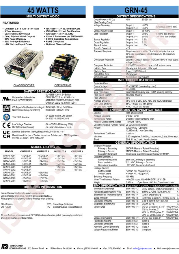 Integrated Power Designs 1011396