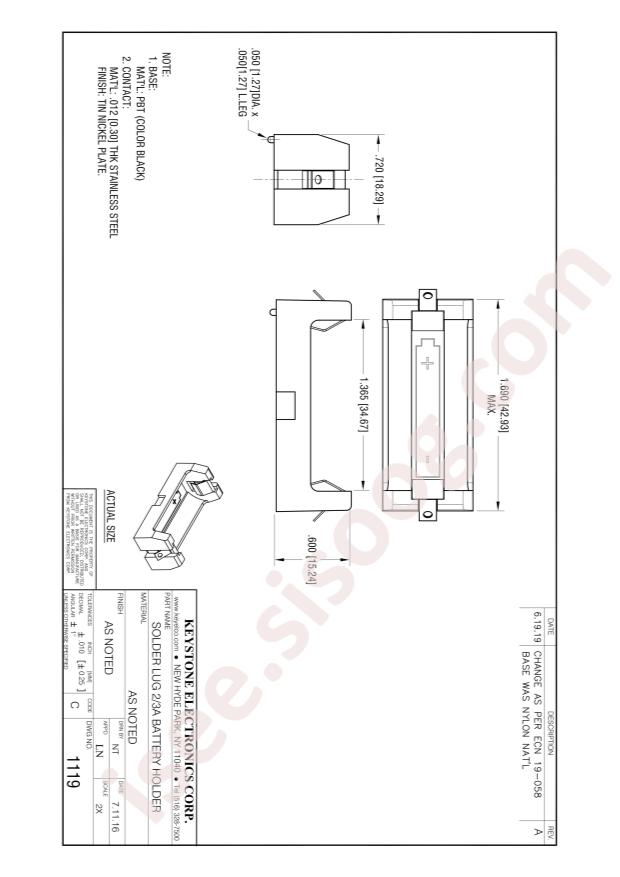 Keystone 1119