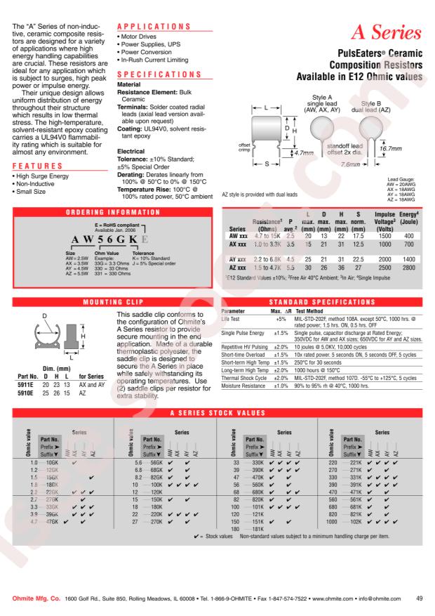 Ohmite AY101K