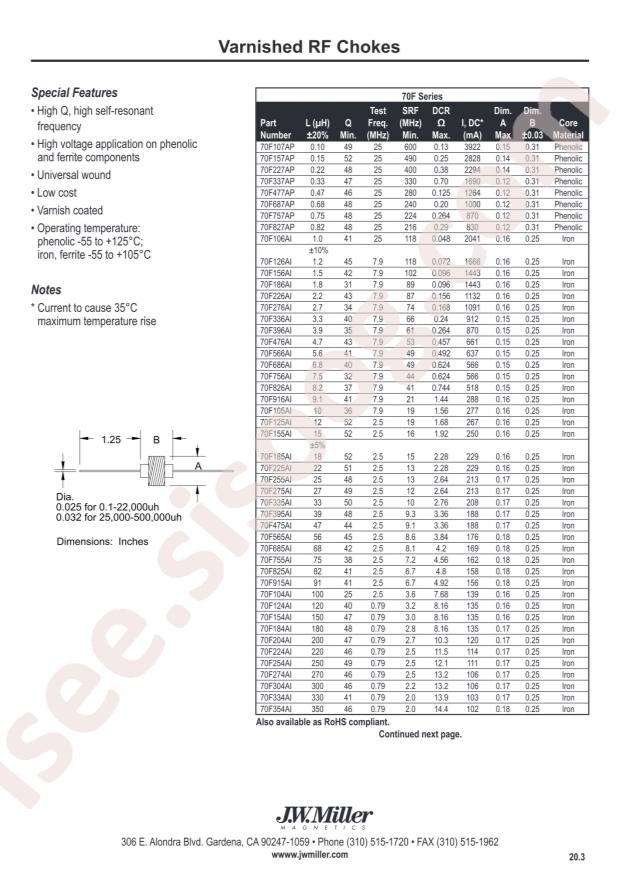 BOURNS 70F682AF-RC