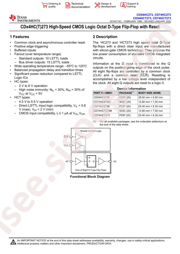 TI CD74ACT273EE4