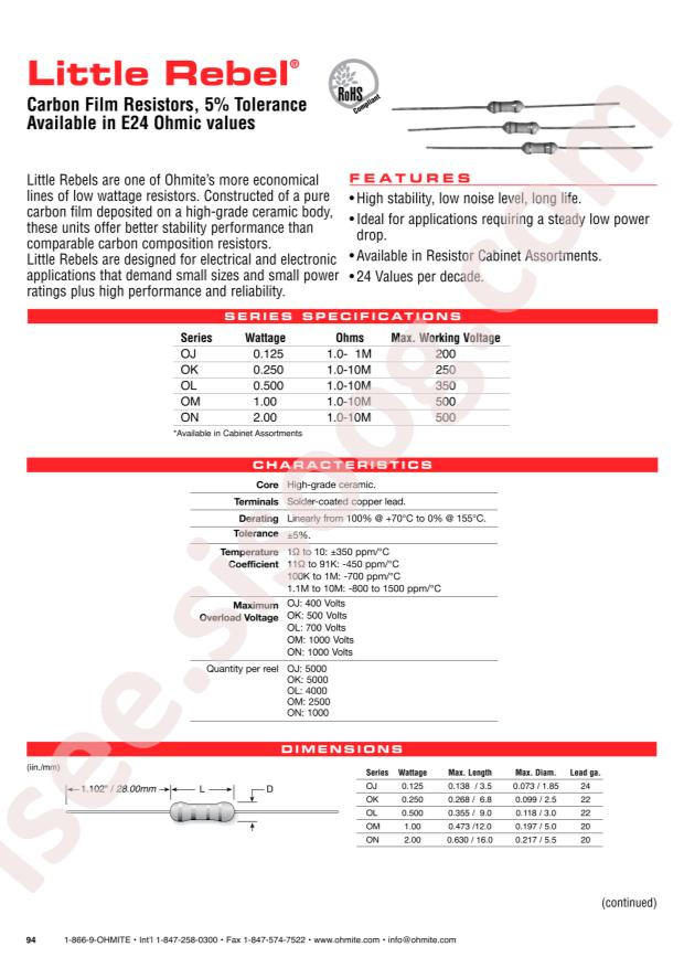Ohmite ON1355E-R65