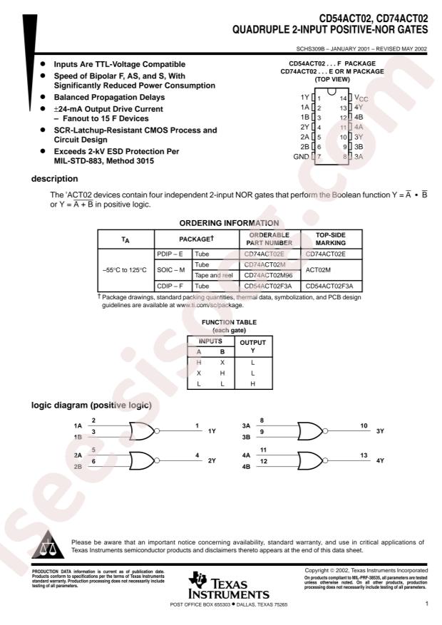 TI CD74ACT02EE4
