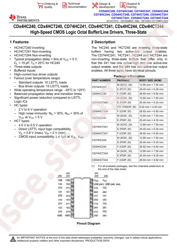 TI CD74HCT240EE4