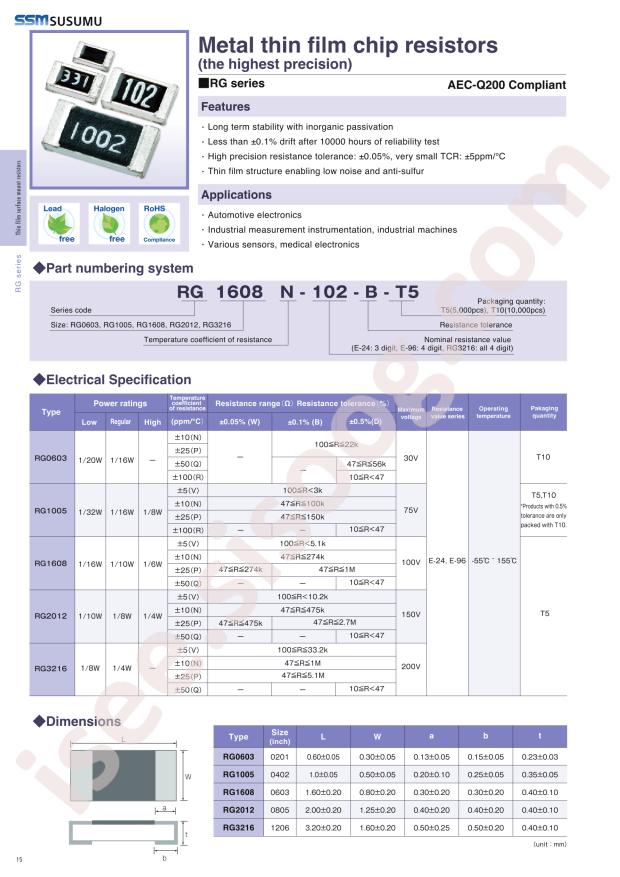 SUSUMU RG3216V-1181-B-T5