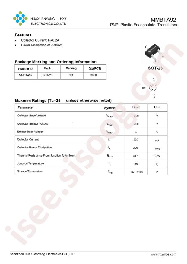 HXY MOSFET MMBTA92