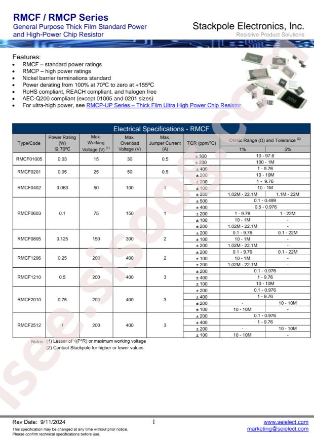 SEI(Stackpole Electronics Inc.) RMCF1210FT243R
