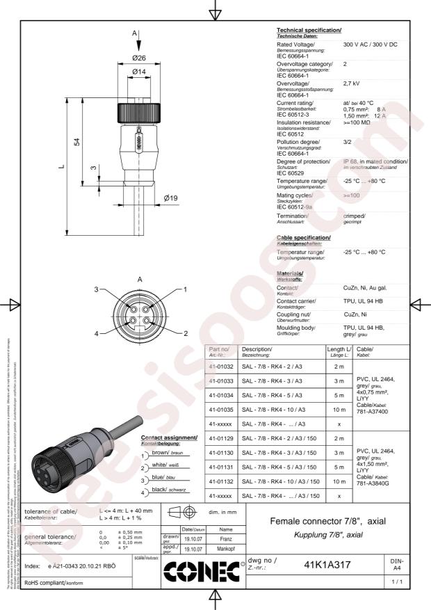 Conec 41-01033